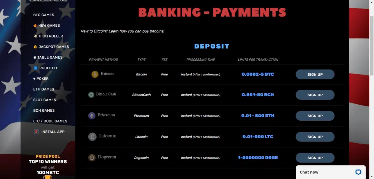 Bitcoin Casino US Deposit Bonus