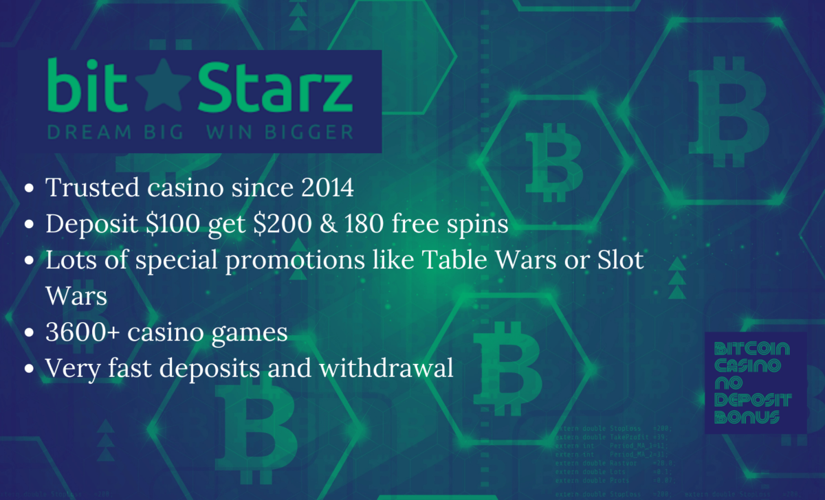 Maximize Your Winnings with Bitstarz Promo Code and Free Bonus Codes on Bitstarz.com